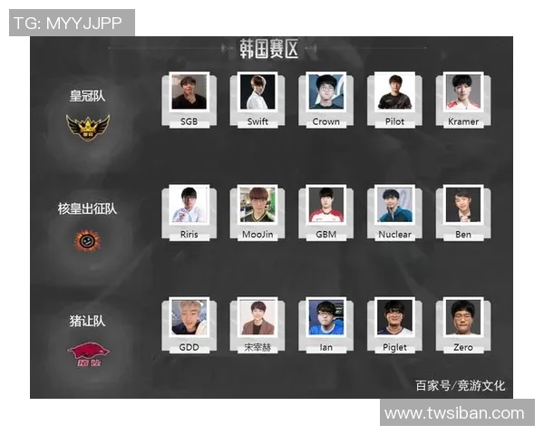 中国与韩国足球对抗赛球员名单详细解析与比较 中国与韩国足球对抗赛球员名单详细解析与比较