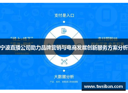 宁波直播公司助力品牌营销与电商发展创新服务方案分析