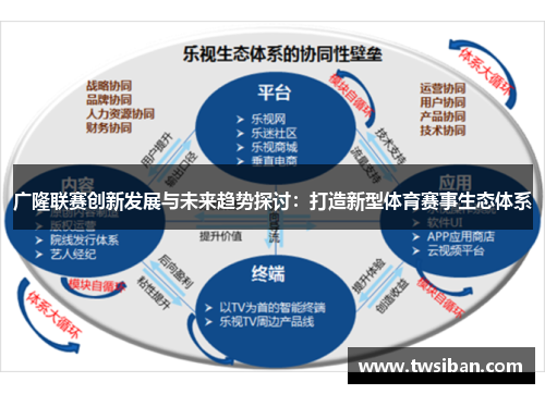 广隆联赛创新发展与未来趋势探讨：打造新型体育赛事生态体系